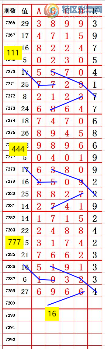 [] 25168ڣ λ66 ׼ͼ桿945 / :666 / ID:1080890