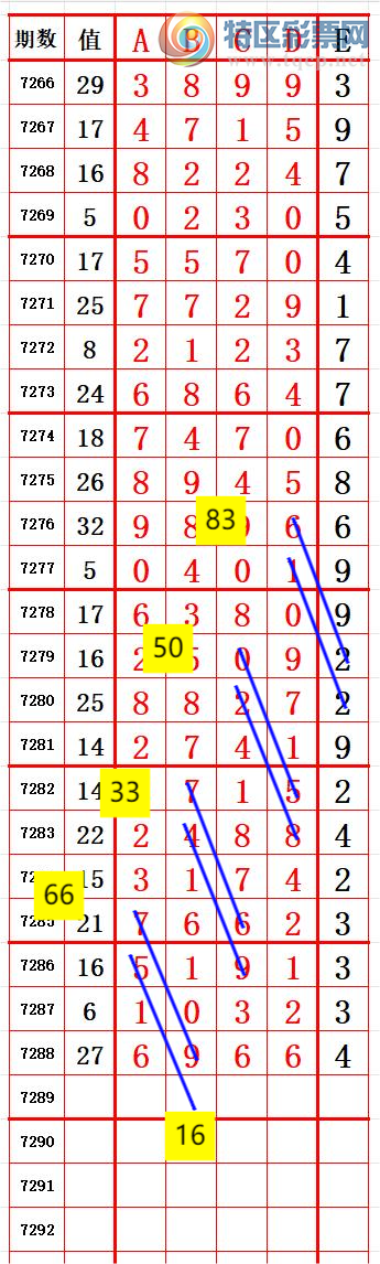 [] 25168ڣ λ66 ׼ͼ桿362 / :666 / ID:1080890