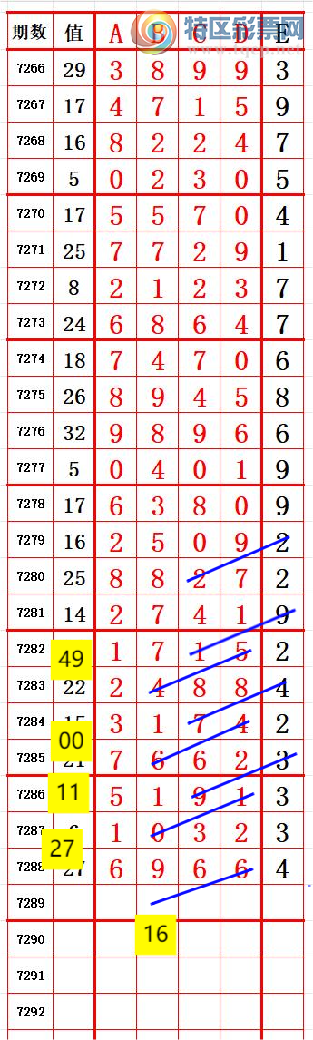 [] 25168ڣ λ66 ׼ͼ桿642 / :666 / ID:1080890