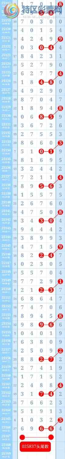 [] 25168:ƽͷβɱһͷһβͼ桿795 / :ؼ   / ID:1080892