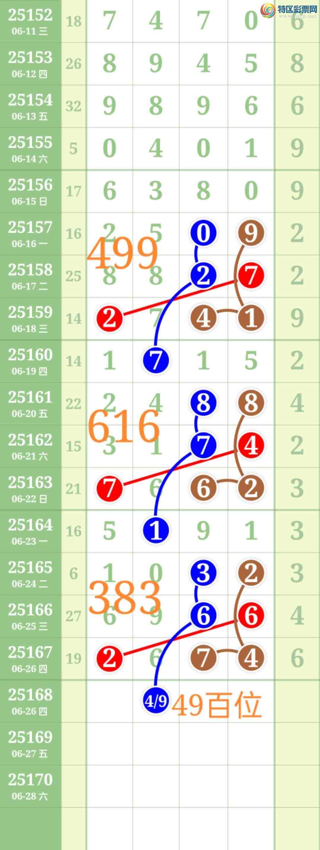 [] 25168:ʤƷͼ桿70 / :ʤ[Ĵ30024 / ID:1080891