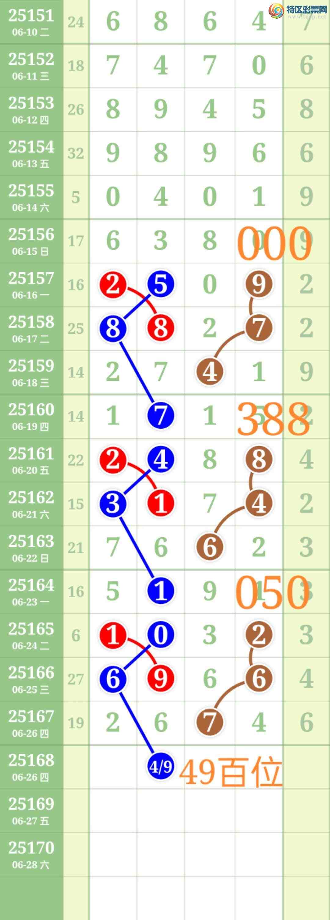 [] 25168:ʤƷͼ桿345 / :ʤ[Ĵ30024 / ID:1080891