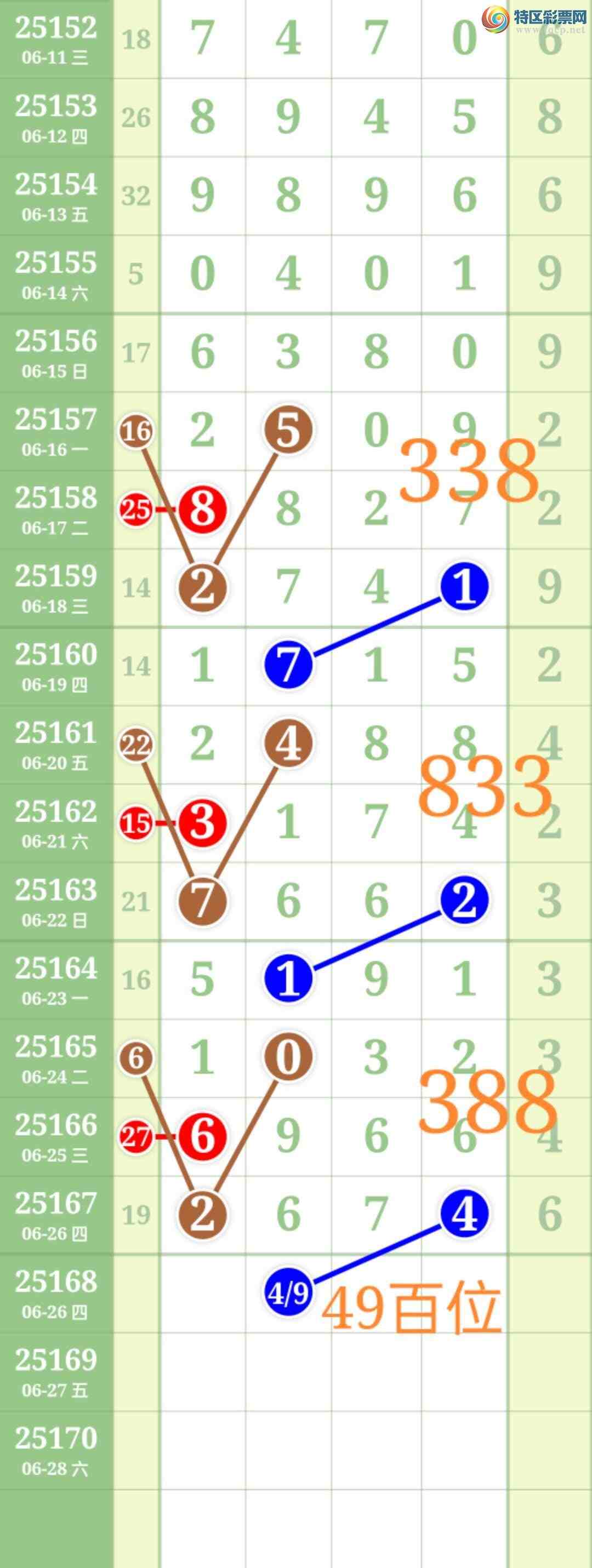 [] 25168:ʤƷͼ桿76 / :ʤ[Ĵ30024 / ID:1080891