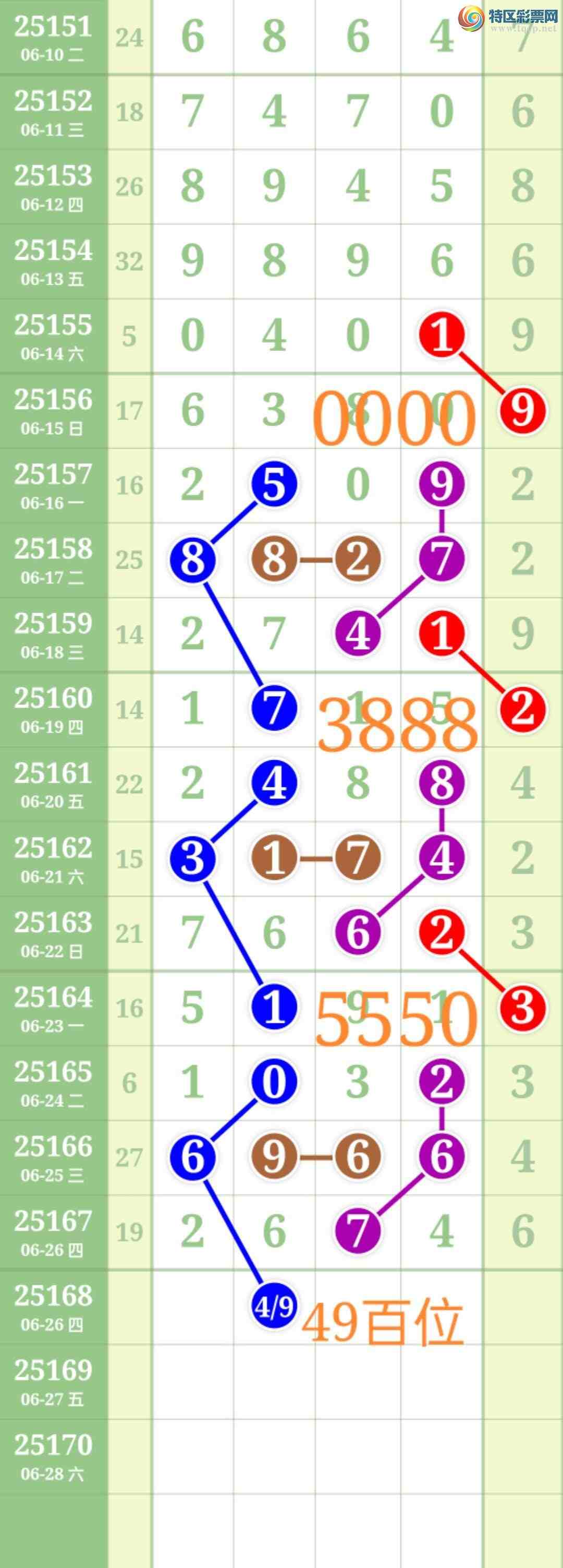 [] 25168:ʤƷͼ桿822 / :ʤ[Ĵ30024 / ID:1080891