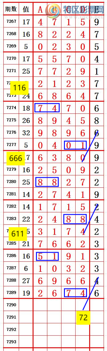 [] 25168ڣ λ66 ׼ͼ桿427 / :666 / ID:1080890