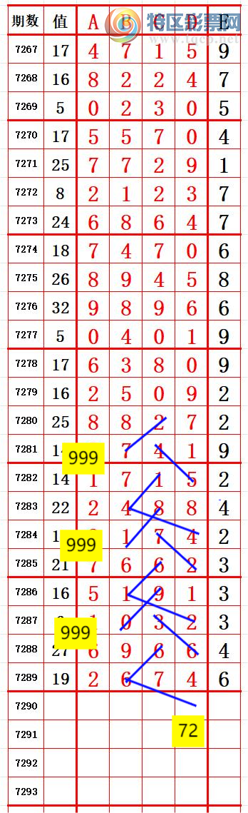 [] 25168ڣ λ66 ׼ͼ桿676 / :666 / ID:1080890