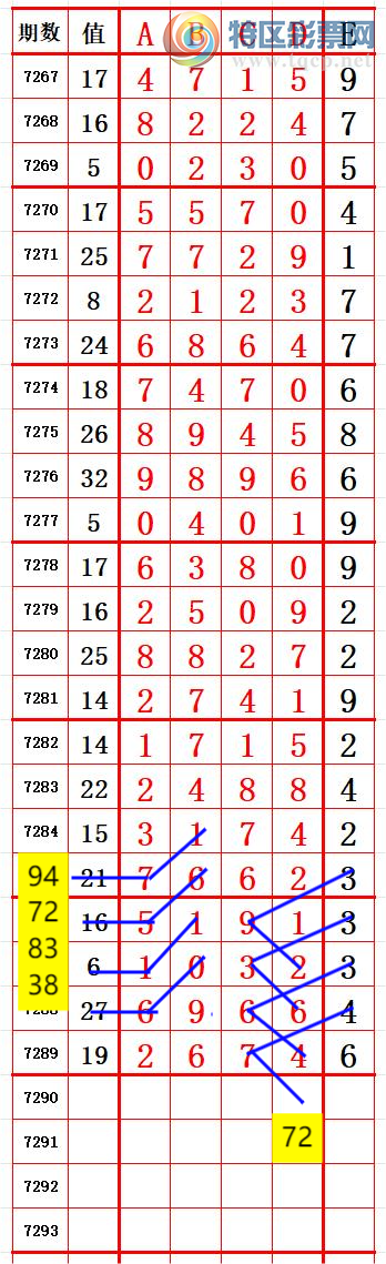 [] 25168ڣ λ66 ׼ͼ桿909 / :666 / ID:1080890