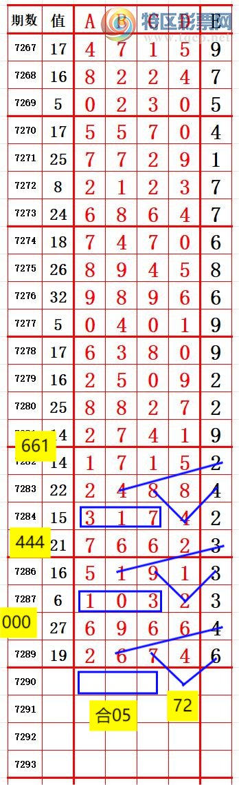 [] 25168ڣ λ66 ׼ͼ桿716 / :666 / ID:1080890