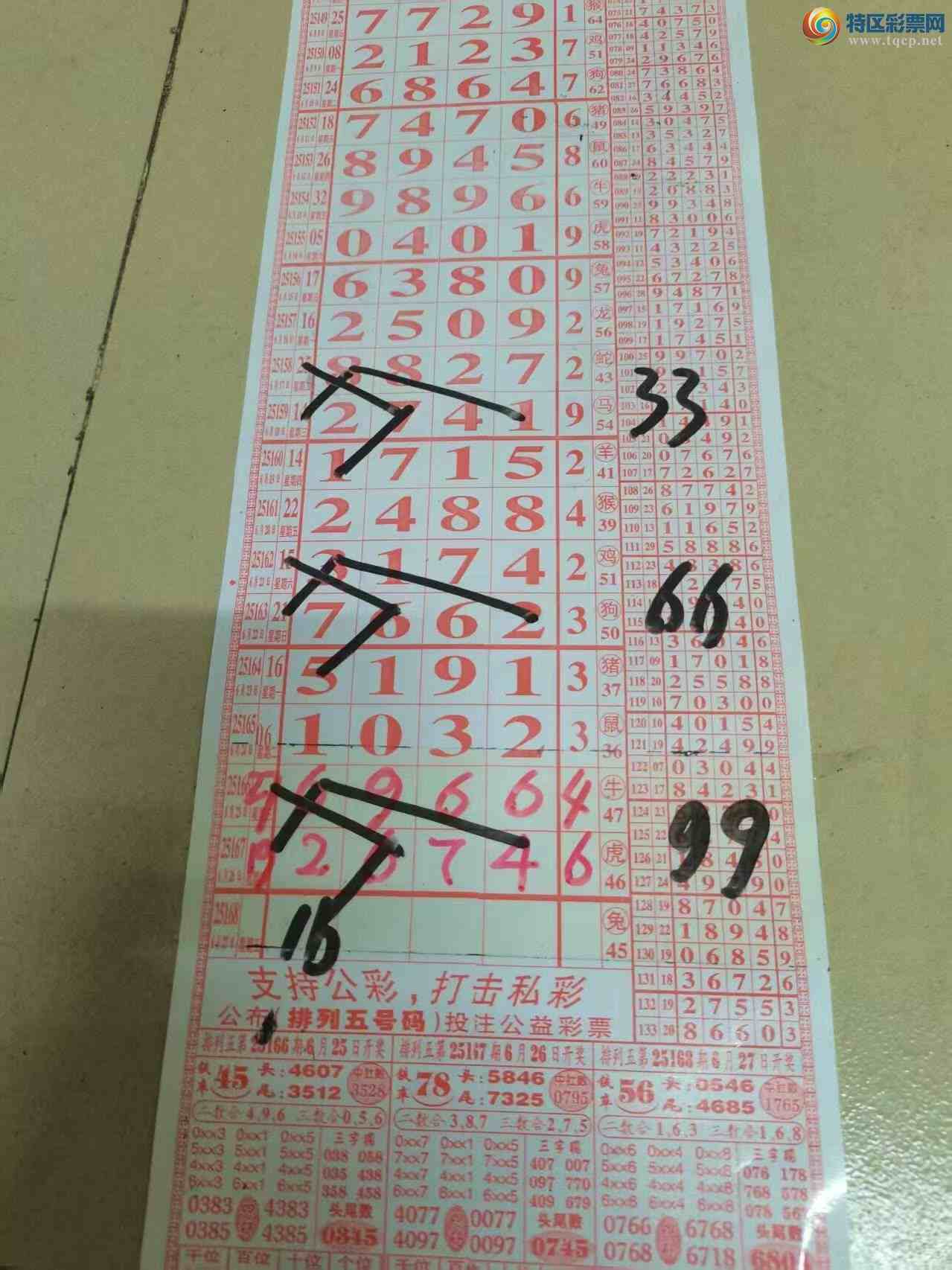 [] 25168ڣɽӼͷβ36飬7ԡͼ桿874 / :ɽ / ID:1081165