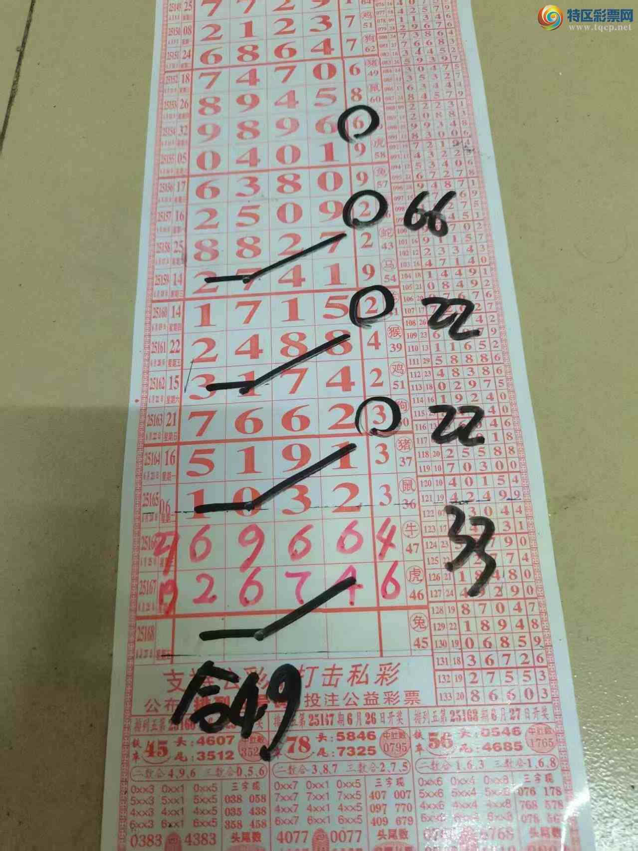 [] 25168ڣɽӼͷβ36飬7ԡͼ桿299 / :ɽ / ID:1081165