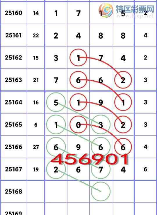 [������] 25168�ڣ�����49��(������)���ֳɹ�����2XX4������������.��ͼ��]214 / ����:��ͷ��β@ / ����ID:1080962