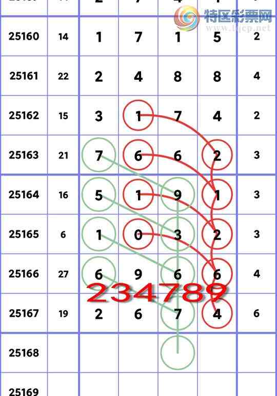 [������] 25168�ڣ�����49��(������)���ֳɹ�����2XX4������������.��ͼ��]803 / ����:��ͷ��β@ / ����ID:1080962