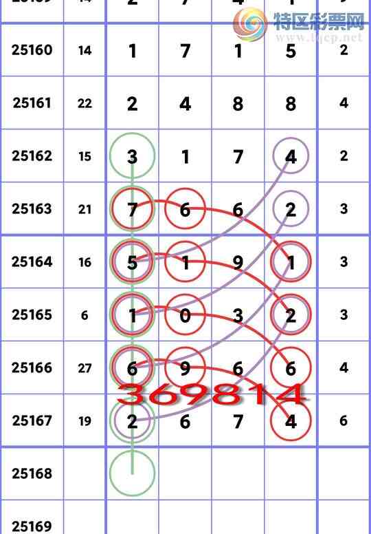 [] 25168ڣͷβ: 2XX4,6XX6,1XX2,1XX5,2XX9,0XX1ͼ]960 / :С / ID:1080974