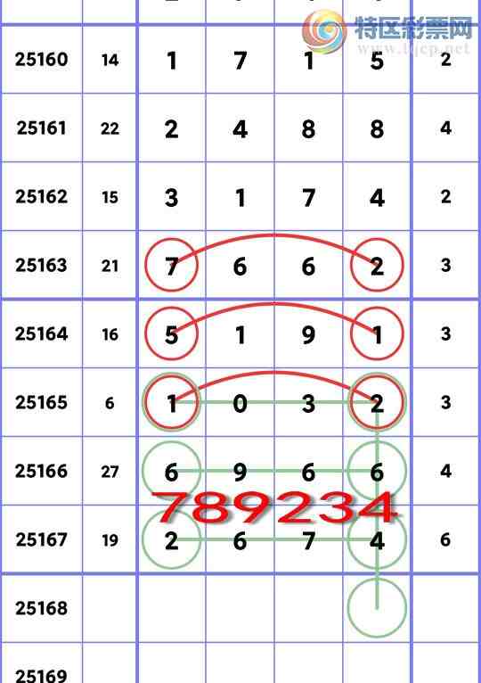 [] 25168ڣͷβ: 2XX4,6XX6,1XX2,1XX5,2XX9,0XX1ͼ]503 / :С / ID:1080974