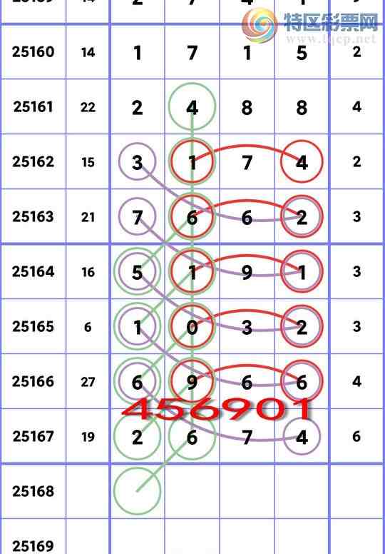 [] 25168ڣͷβ2XX4ͼ桿390 / :д / ID:1080927