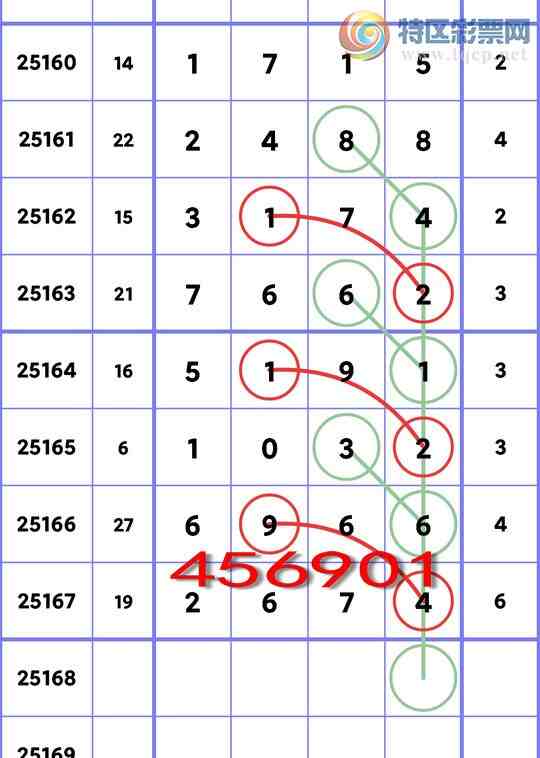 [] 25168ڣͷβ2XX4ͼ桿849 / :д / ID:1080927