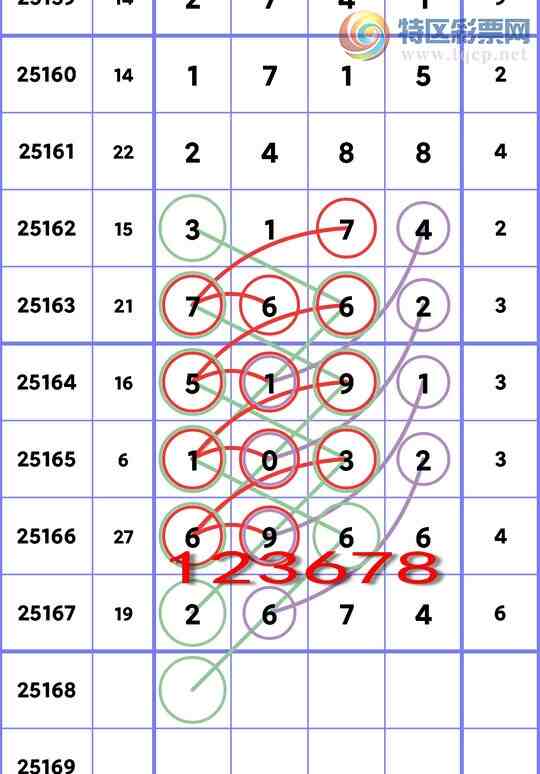 [] 25168ڣ[β)3,1,5,3,1,2,2Сͼ]979 / : / ID:1080928