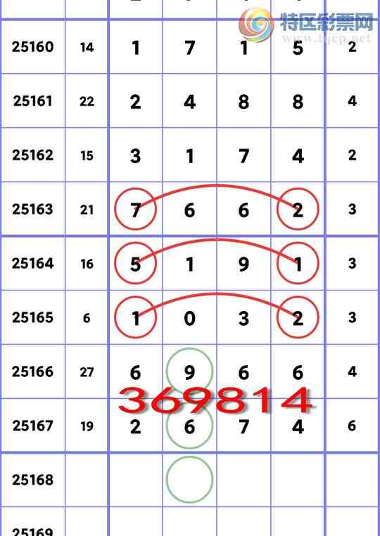 [] 25168ڣ[β)3,1,5,3,1,2,2Сͼ]531 / : / ID:1080928