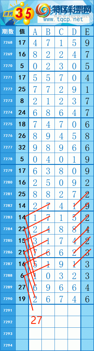 [] 25168ڣߵ϶β׼ ȣ6456 ͼ桿373 / :ߵ. / ID:1080920