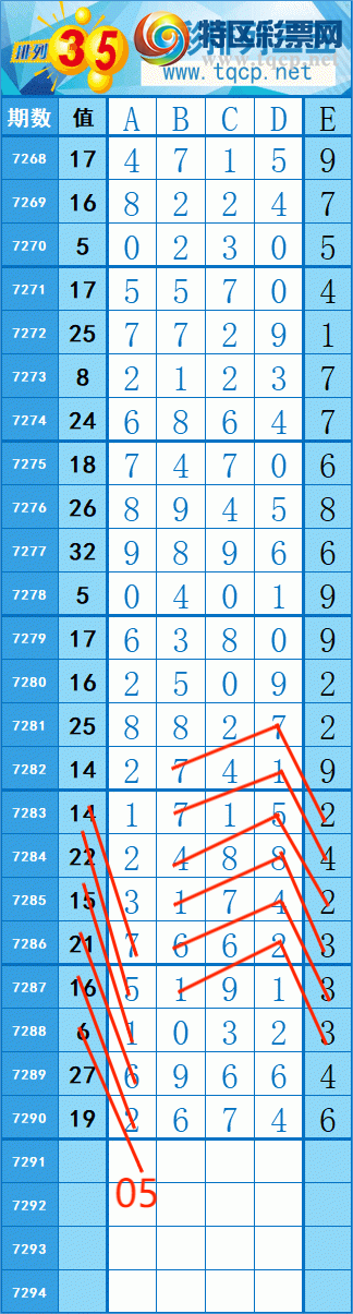 [] 25168ڣߵ϶β׼ ȣ6456 ͼ桿591 / :ߵ. / ID:1080920