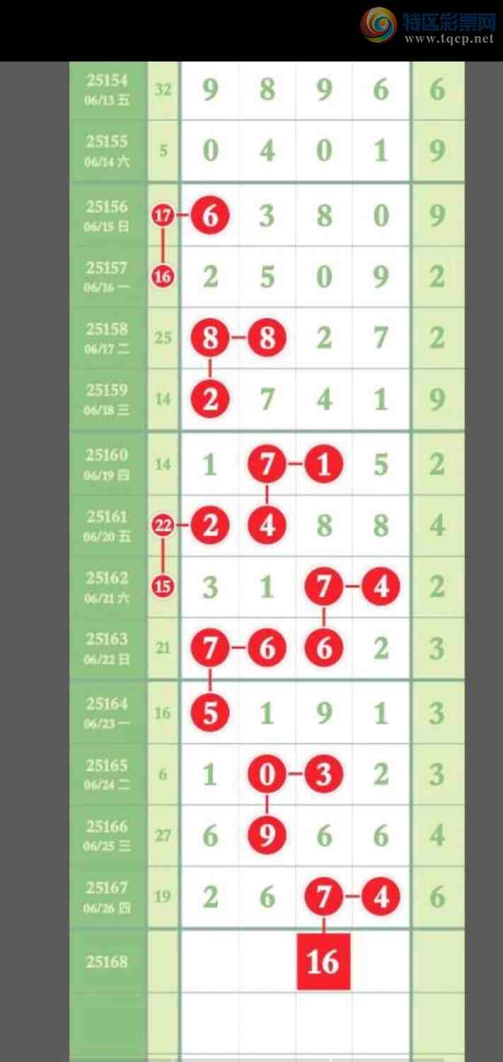 [������] 25168�ڣ�����4��3,OK�ޡ�ͼ�桿566 / ����:�㶫ë�� / ����ID:1081320