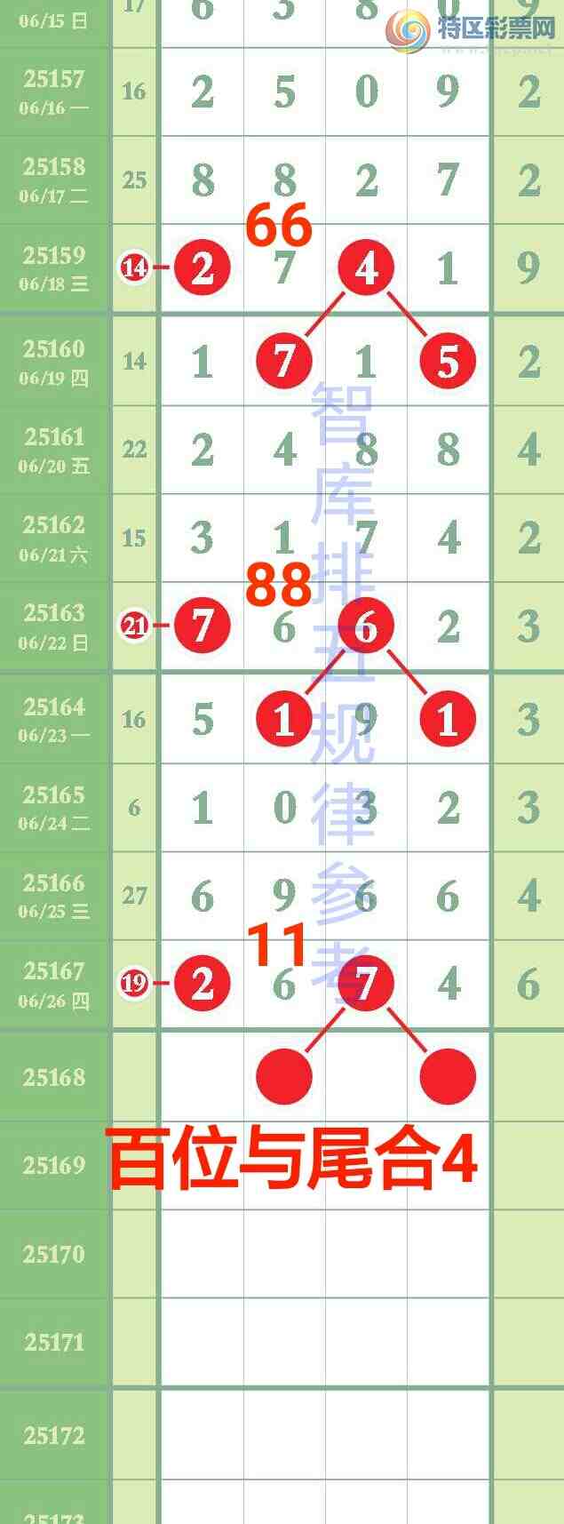 [������]  25168�ڣ������ǿ�ȫ��ץͷβ��16׼���벻�ԼӼ�С��x674��ͼ�桿355 / ����:��@�� / ����ID:1080884