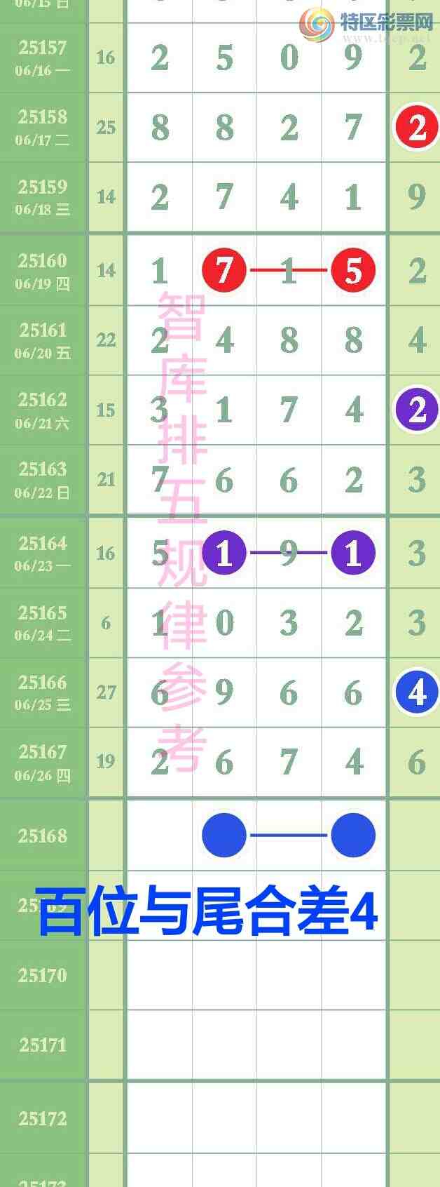 [������]  25168�ڣ������ǿ�ȫ��ץͷβ��16׼���벻�ԼӼ�С��x674��ͼ�桿51 / ����:��@�� / ����ID:1080884