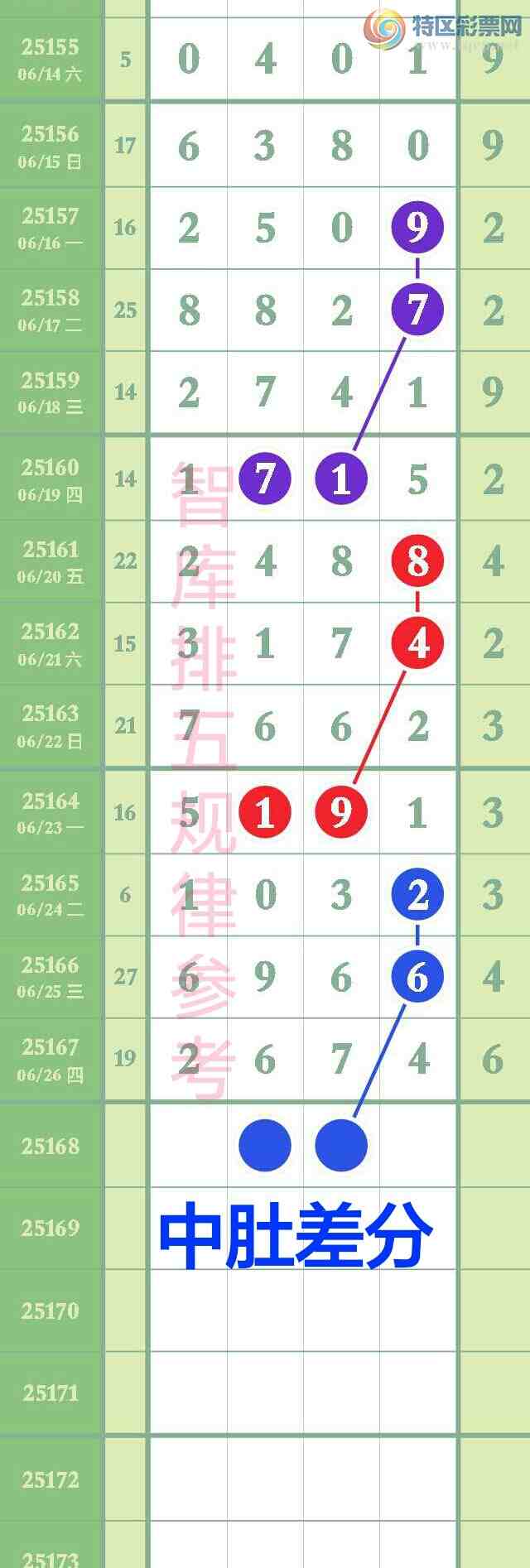 [������]  25168�ڣ������ǿ�ȫ��ץͷβ��16׼���벻�ԼӼ�С��x674��ͼ�桿806 / ����:��@�� / ����ID:1080884