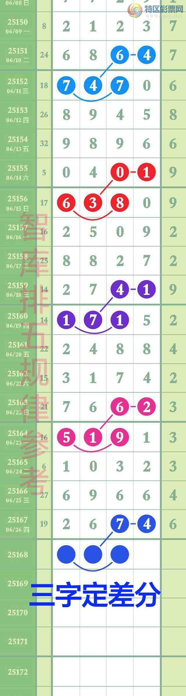 [������]  25168�ڣ������ǿ�ȫ��ץͷβ��16׼���벻�ԼӼ�С��x674��ͼ�桿720 / ����:��@�� / ����ID:1080884