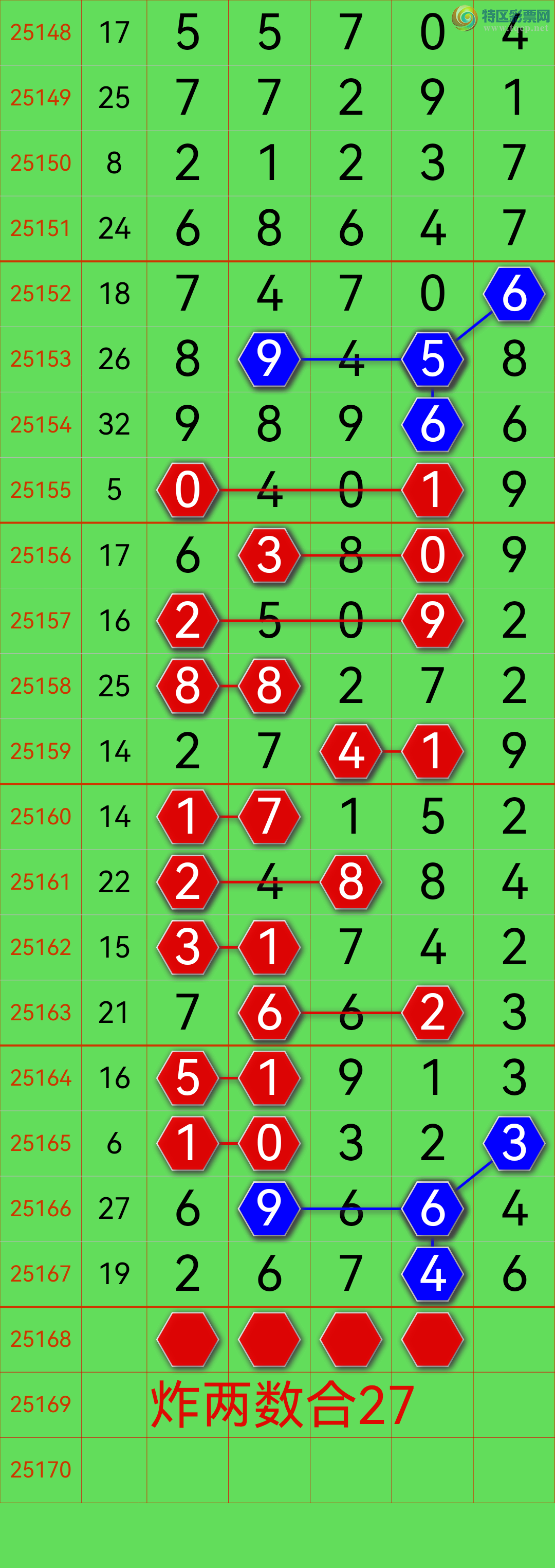 [������] 251658�ڣ�ɱ����ͷ��ɱ����β������30������28��ͷ����ͷβ�е��ˣ���ͼ��352 / ����:��������0898 / ����ID:1080945