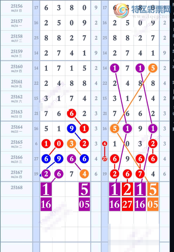 [] 25168ڣӼ222ͷƼ6ص3890 / :ɳǿ / ID:1081273