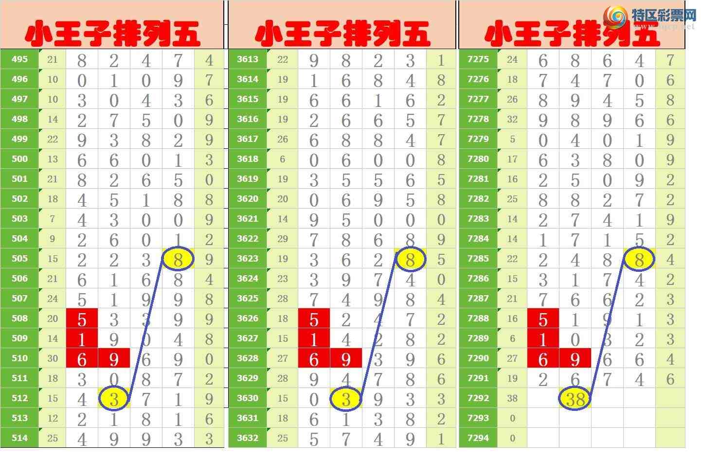 [������] 25168�ڣ�����ңС����ͼ�棡998 / ����:A�wge���f39820 / ����ID:1081401