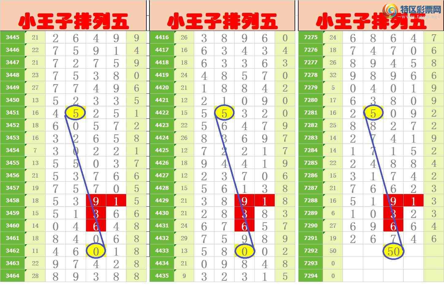 [������] 25168�ڣ�����ңС����ͼ�棡232 / ����:A�wge���f39820 / ����ID:1081401