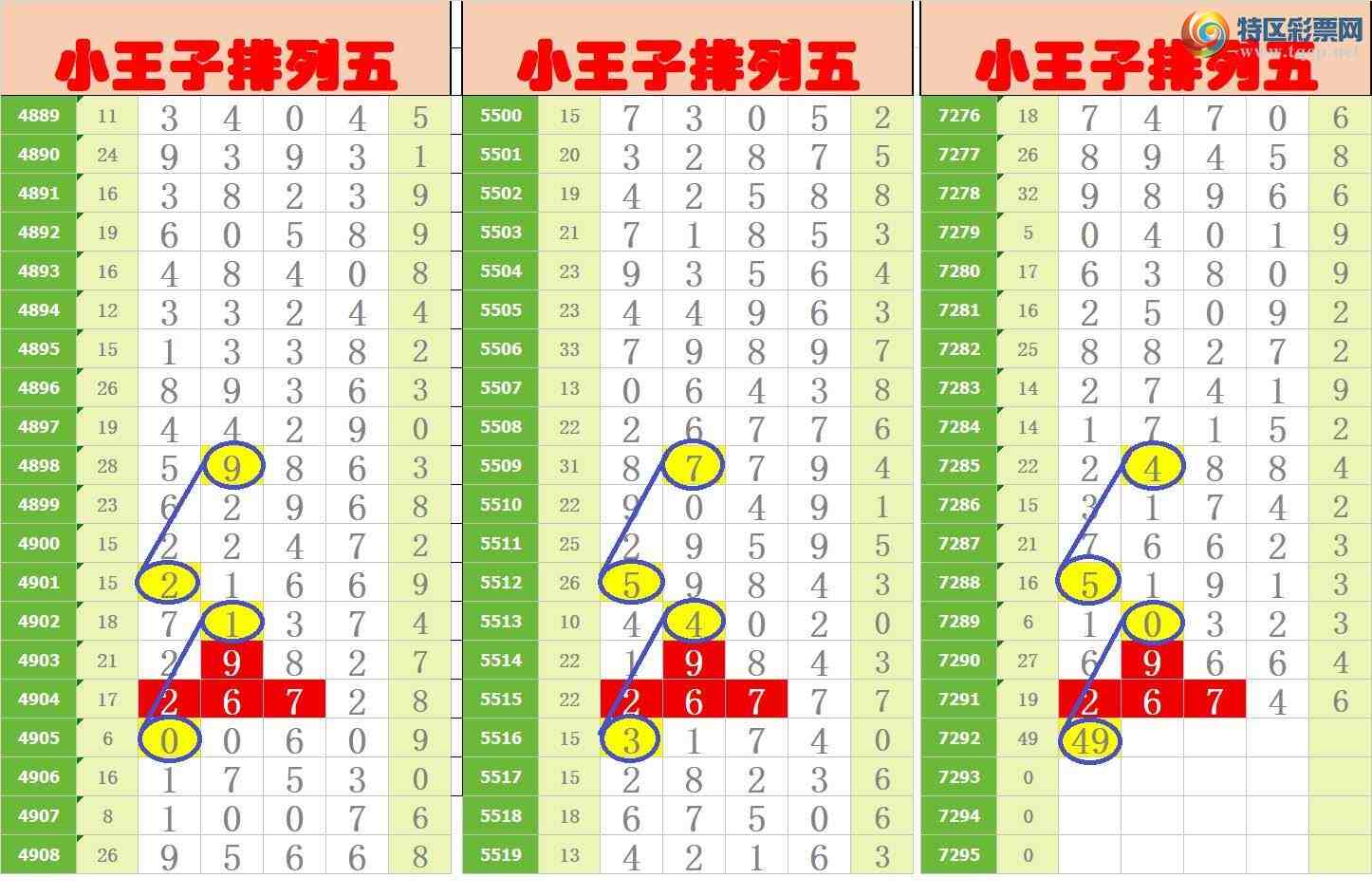 [������] 25168�ڣ�����ңС����ͼ�棡588 / ����:A�wge���f39820 / ����ID:1081401