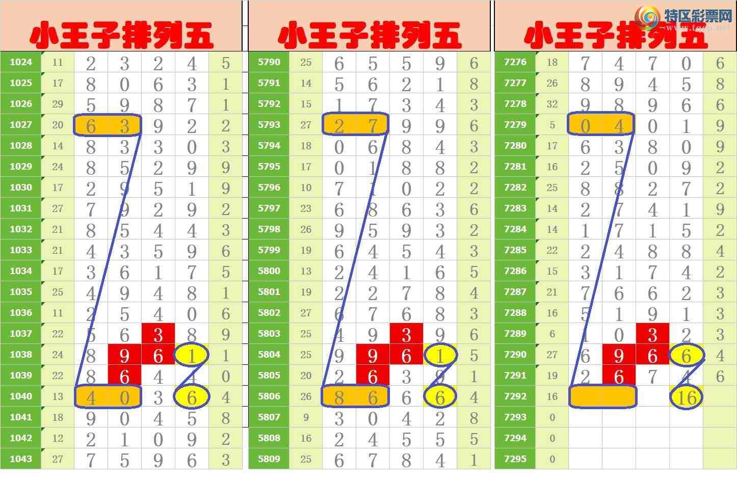 [������] 25168�ڣ�����ңС����ͼ�棡193 / ����:A�wge���f39820 / ����ID:1081401