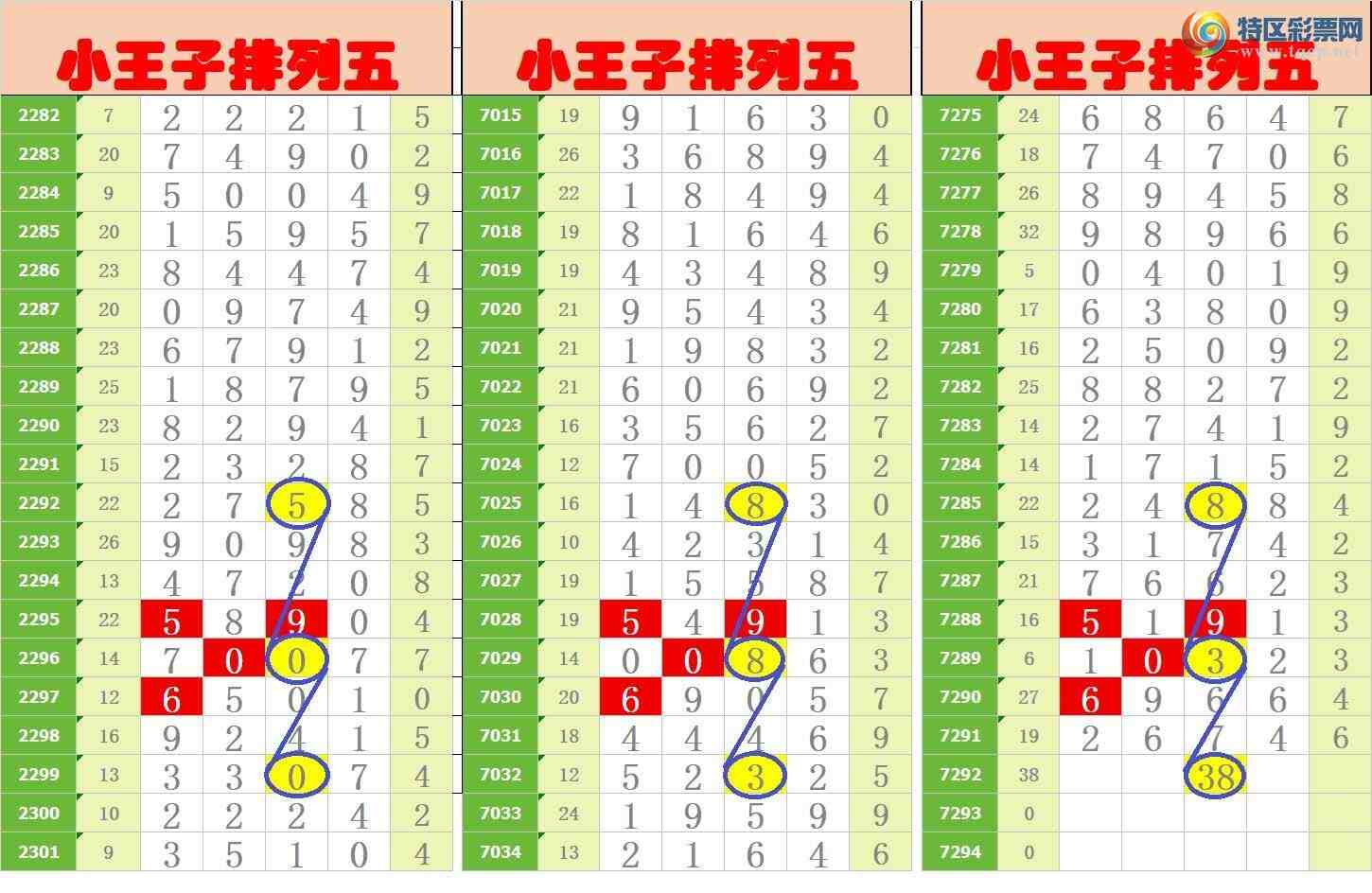 [������] 25168�ڣ�����ңС����ͼ�棡589 / ����:A�wge���f39820 / ����ID:1081401