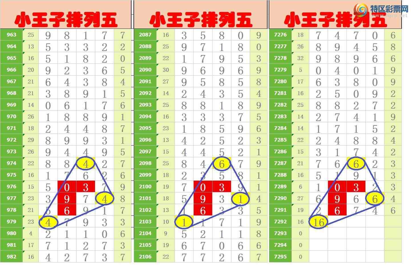 [������] 25168�ڣ�����ңС����ͼ�棡375 / ����:A�wge���f39820 / ����ID:1081401