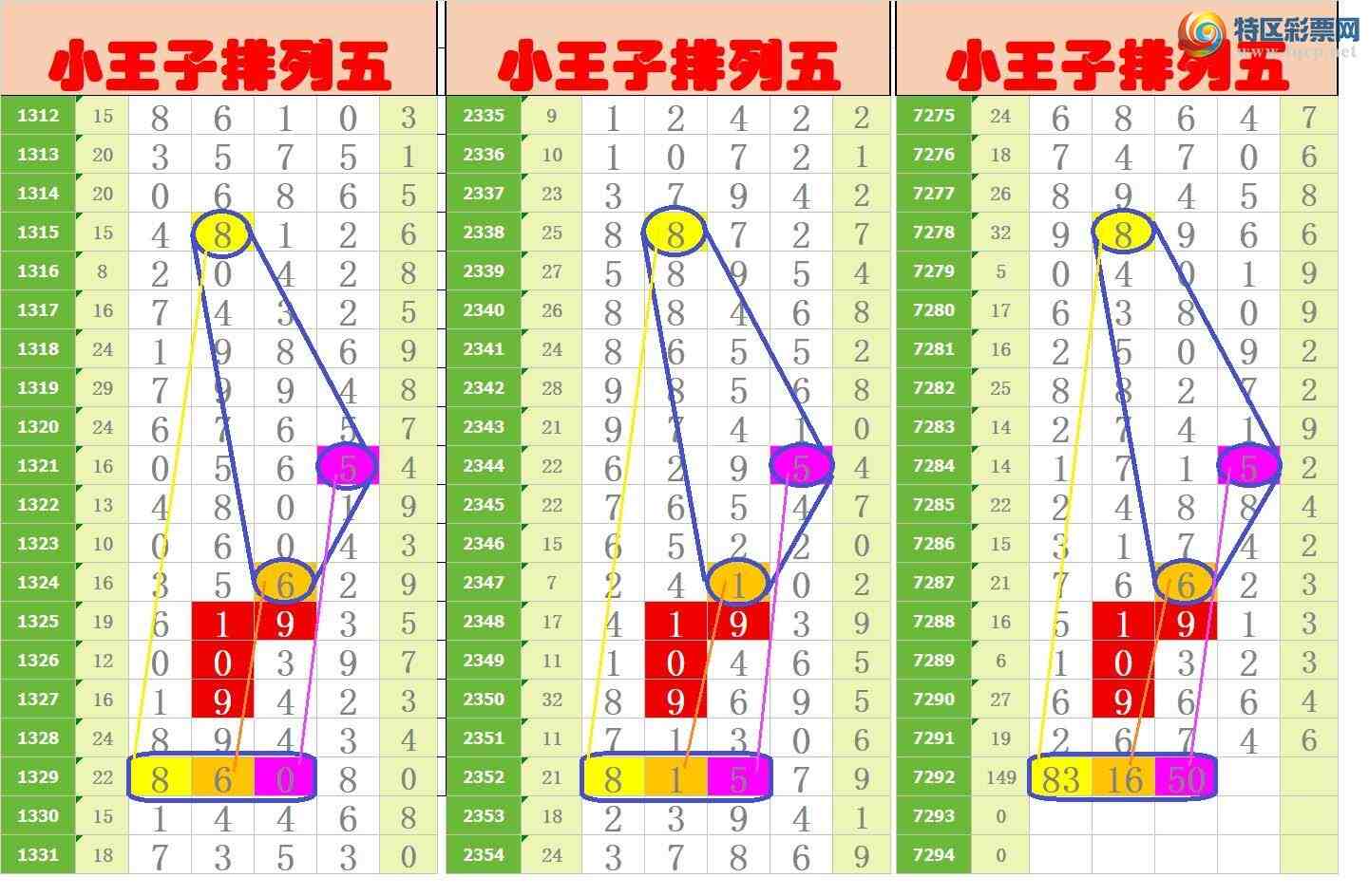 [������] 25168�ڣ�����ңС����ͼ�棡556 / ����:A�wge���f39820 / ����ID:1081401
