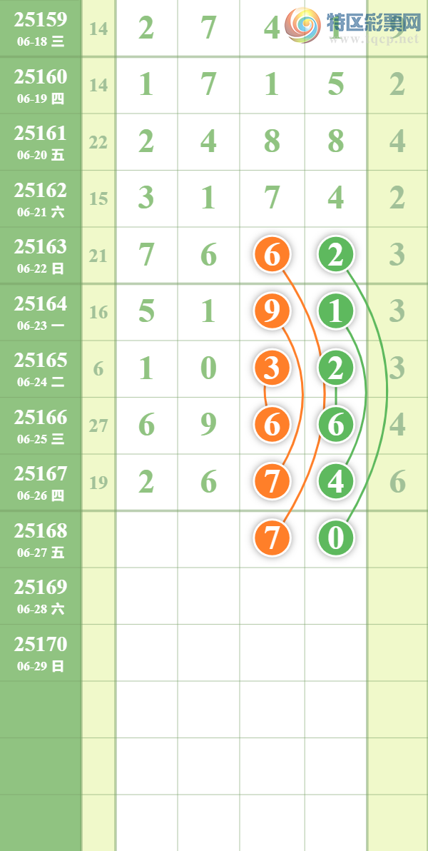 [������] 25168�ڣ����ϵ���ȥ�ã��Դ�Ī��573 / ����:��������� / ����ID:1081452