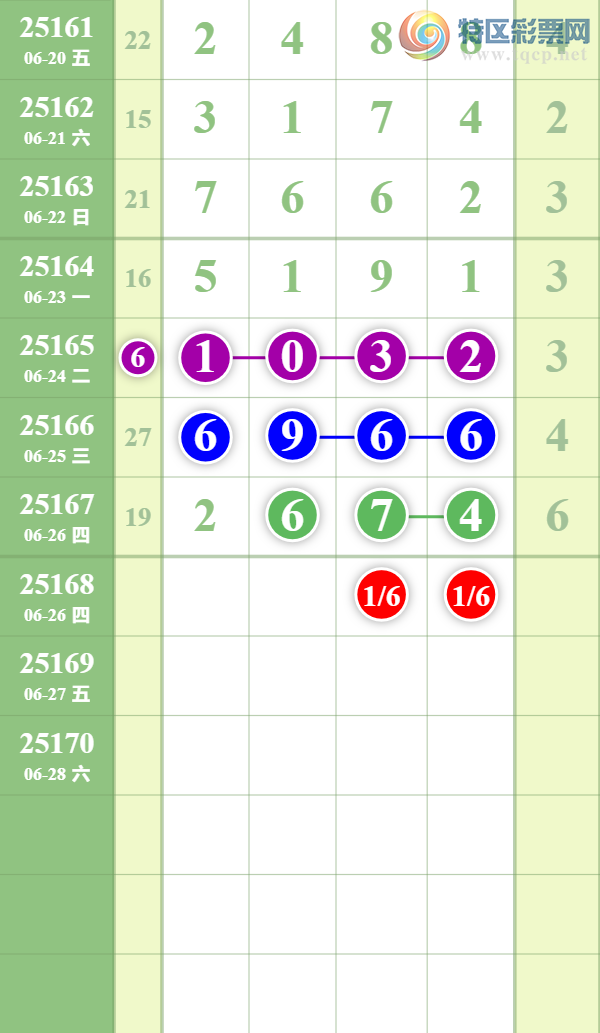[������] 25168�ڣ����ϵ���ȥ�ã��Դ�Ī��828 / ����:��������� / ����ID:1081452