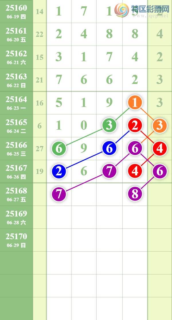 [������] 25168�ڣ����ϵ���ȥ�ã��Դ�Ī��328 / ����:��������� / ����ID:1081452