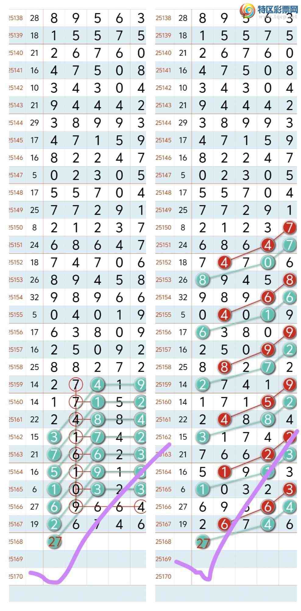 [������] 25169�ڣ�ϲѶ!���ɵ���27ͷ�� ��ϲ�㲥����ͼ�棩629 / ����:�������8 / ����ID:1081478