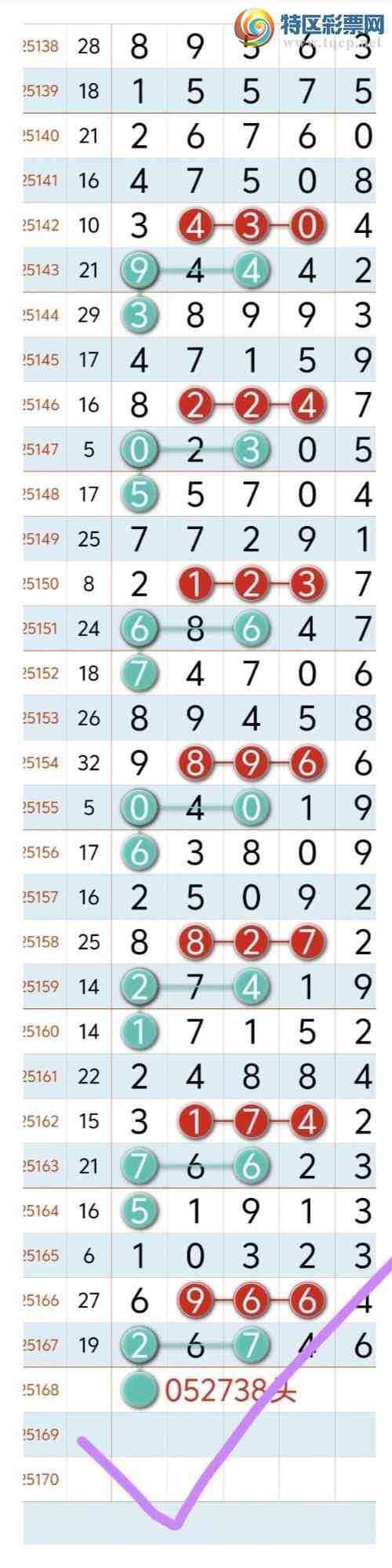 [������] 25169�ڣ�ϲѶ!���ɵ���27ͷ�� ��ϲ�㲥����ͼ�棩366 / ����:�������8 / ����ID:1081478