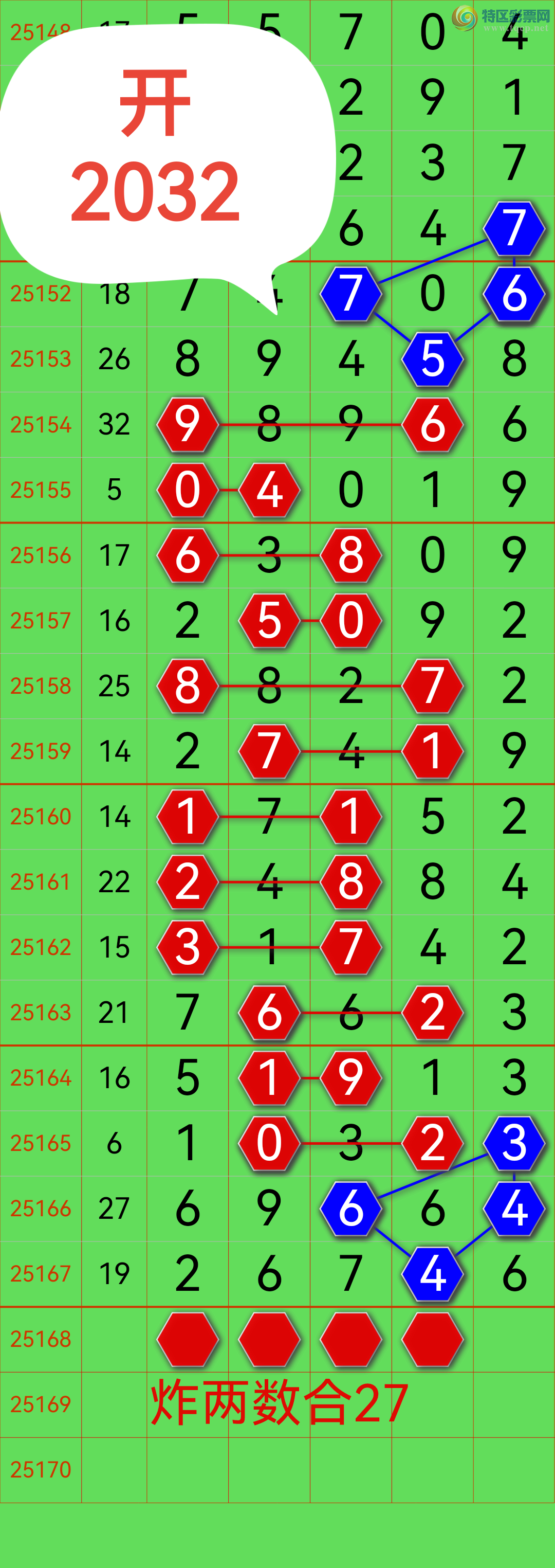 [] 25169ڣɱͷɱβ3129ͷͷβеˣͼ467 / :0898 / ID:1081509