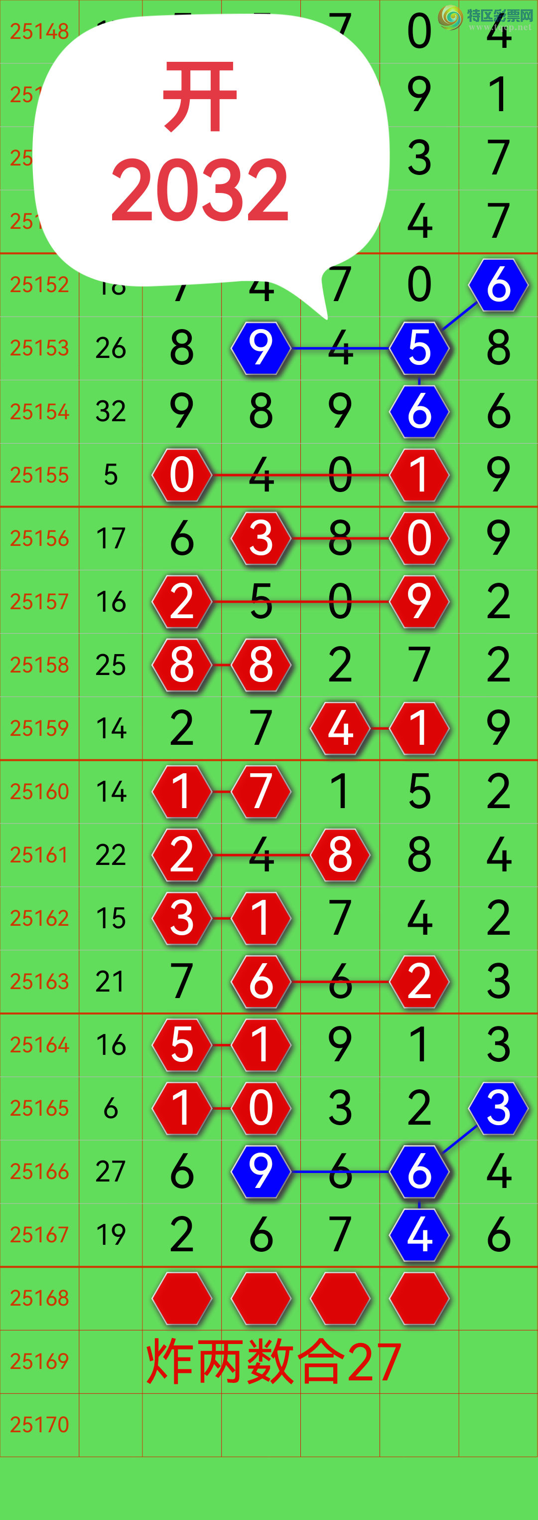 [] 25169ڣɱͷɱβ3129ͷͷβеˣͼ552 / :0898 / ID:1081509