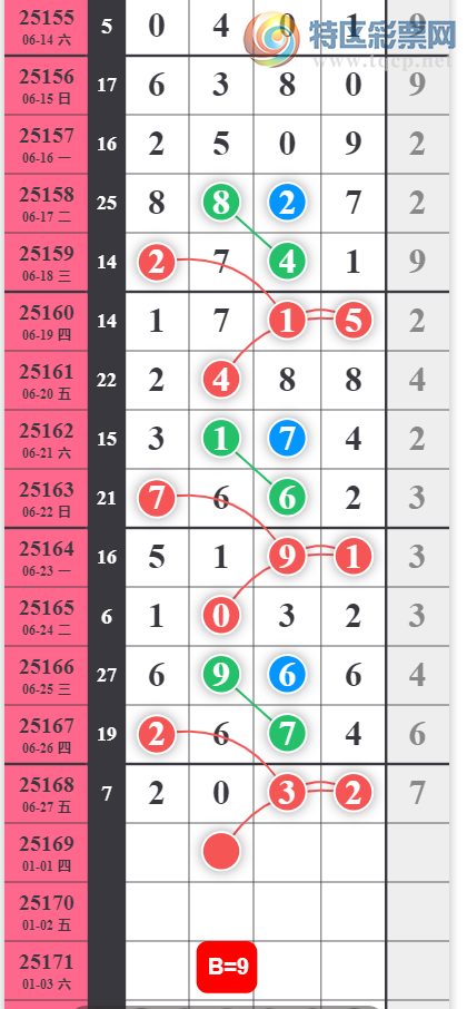 [] 25169ڣ˶ġͼ桿175 / :ݸ / ID:1081787