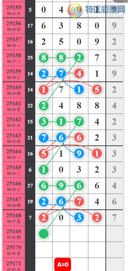 [] 25169ڣ˶ġͼ桿716 / :ݸ / ID:1081787