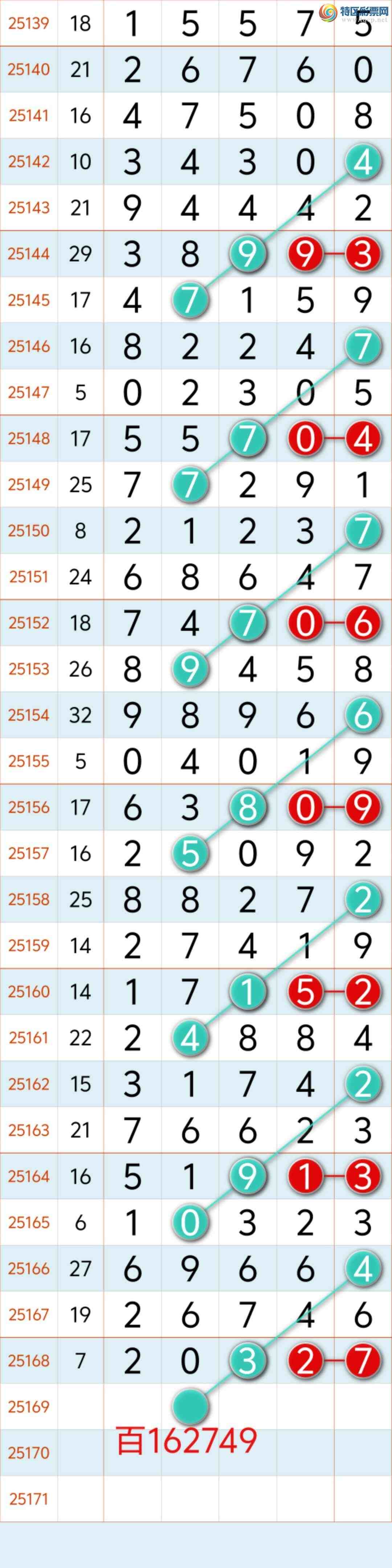 [������] 25169�ڣ�ϲѶ!���ɵ���27ͷ�� ��ϲ�㲥����ͼ�棩192 / ����:�������8 / ����ID:1081478