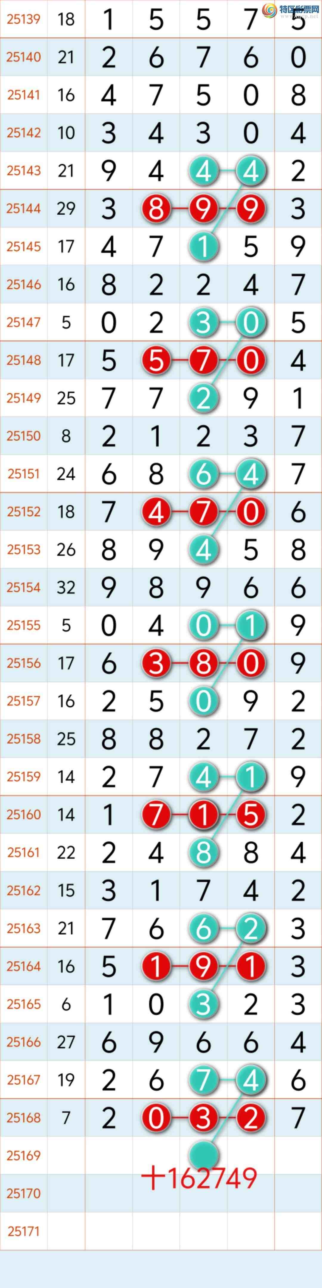 [������] 25169�ڣ�ϲѶ!���ɵ���27ͷ�� ��ϲ�㲥����ͼ�棩647 / ����:�������8 / ����ID:1081478