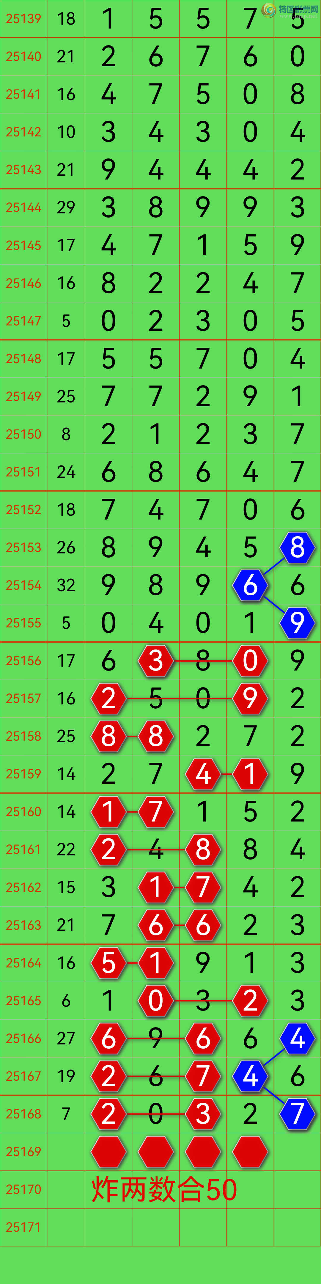 [] 25169ڣɱͷɱβ3129ͷͷβеˣͼ581 / :0898 / ID:1081509